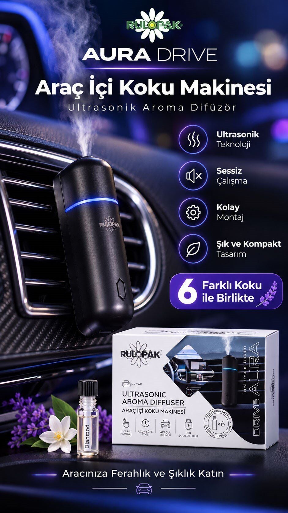 RULOPAK ARAC İÇİ KOKU MAKİNASI